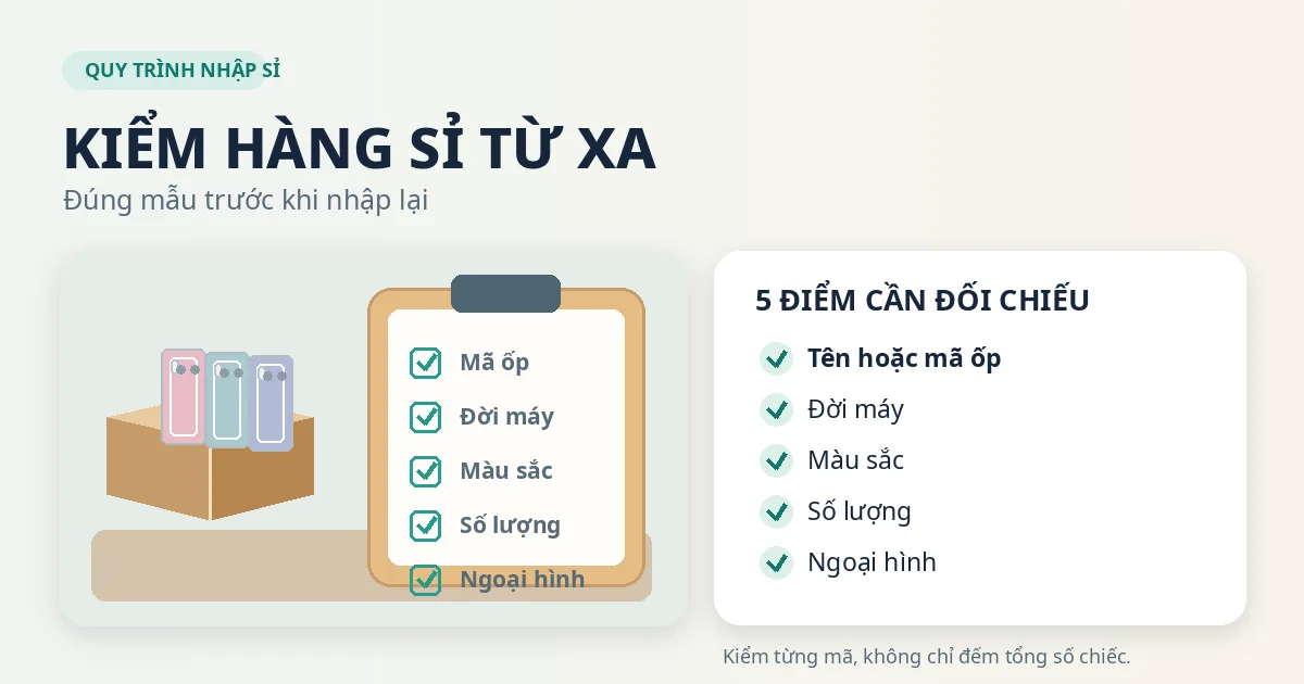 Minh họa kiện ốp lưng, bảng đối chiếu tên mã, đời máy, màu sắc, số lượng và ngoại hình khi nhận sỉ từ xa.