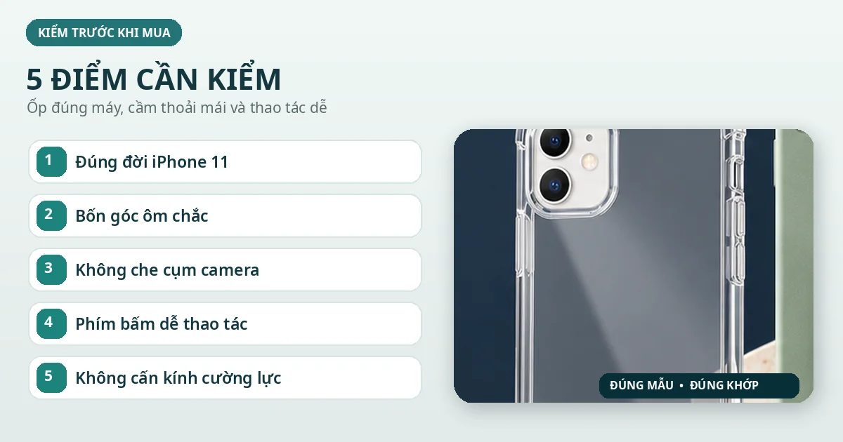 Ốp Lưng iPhone 11: Các Loại Phổ Biến Và Cách Chọn Hình minh họa 5 điểm cần kiểm tra khi chọn ốp iPhone 11, gồm góc ốp, camera, nút bấm và kính cường lực.