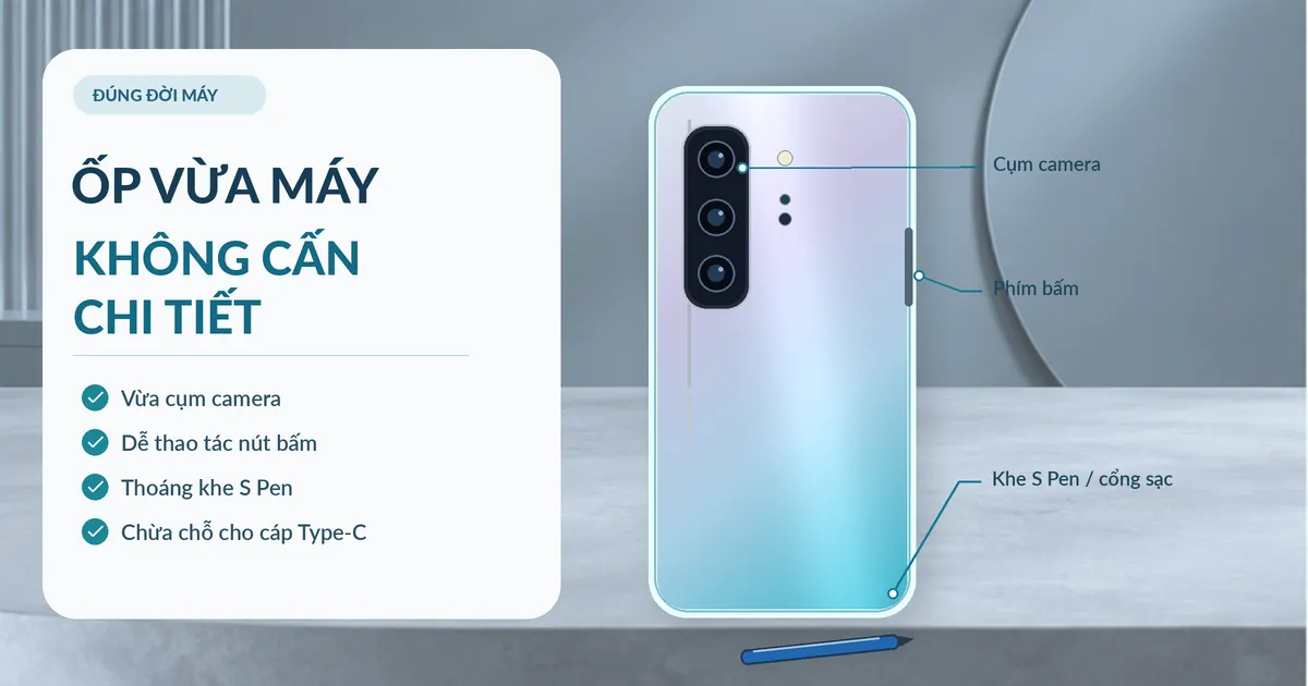 Sơ đồ minh họa ốp Galaxy Note 10 Plus với các điểm cần kiểm tra như camera, nút bấm, khe S Pen và cổng sạc.