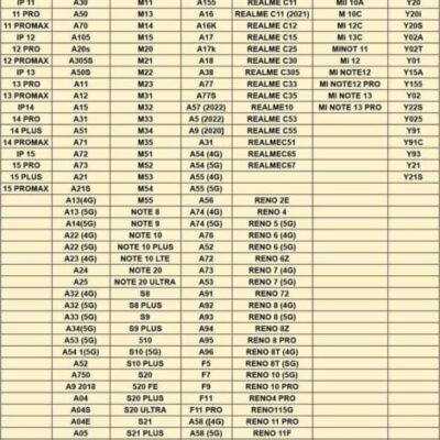 Ốp Bao Da Chính Hãng VTZ ( Full Mã) - Ảnh 7