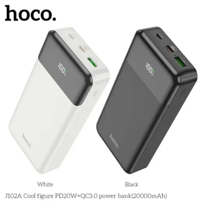 Pin Sạc Dự Phòng Hoco J102A Cool Figure PD20W 20000mAh - Ảnh 6