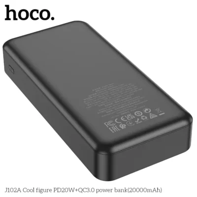 Pin Sạc Dự Phòng Hoco J102A Cool Figure PD20W 20000mAh - Ảnh 11